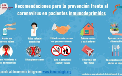 Recomendaciones para la prevención frente al coronavirus SARS-Cov-2 en pacientes inmunodeprimidos